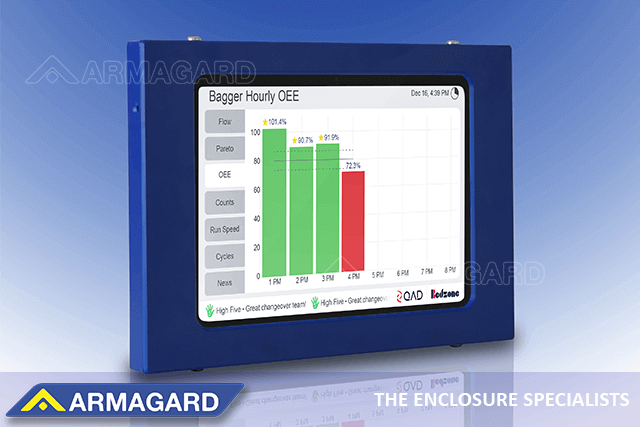 Washdown-ready tablet enclosure for food processing and clean industries Blue tablet enclosure protecting a 10.9-inch iPad showing manufacturing KPIs