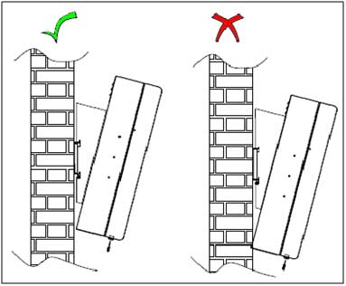 2 diagrams showing the right and wrong way for a successful LCD enclosure digital signage installation 
