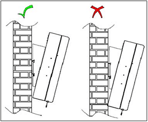 Correct and incorrect wall-mounted LCD enclosure examples